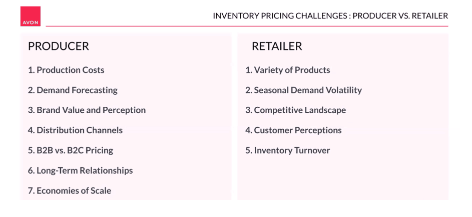 Comparison of inventory pricing challenges for producer versus retailer.