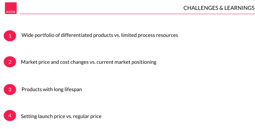 Avon presentation slide listing four business challenges and learnings.