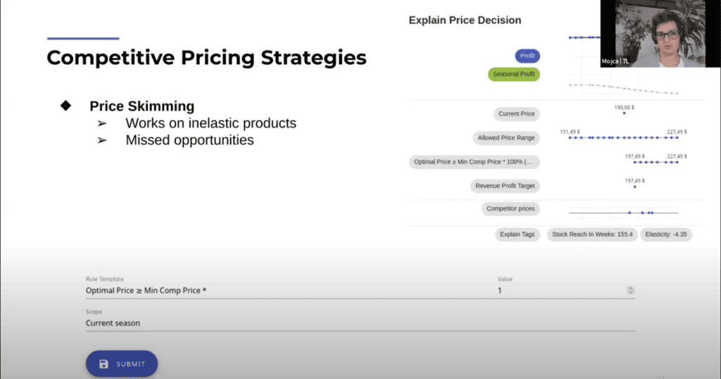 Presentation slide about competitive pricing strategies and price skimming.