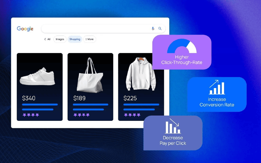 Google Shopping interface showing products and marketing performance metrics charts.