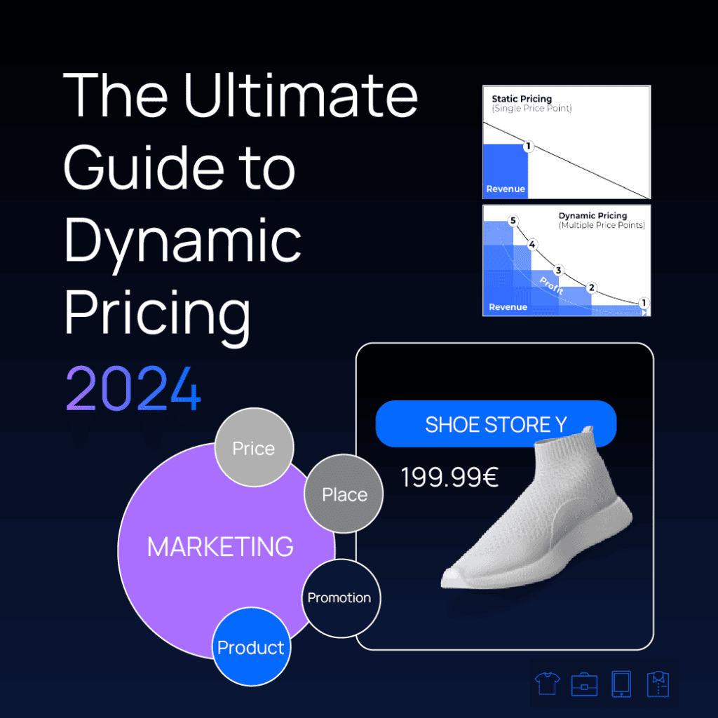 Infographic for The Ultimate Guide to Dynamic Pricing 2024.
