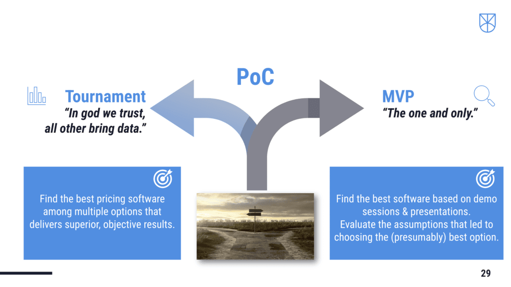 Diagram comparing Tournament and MVP approaches for Proof of Concept.