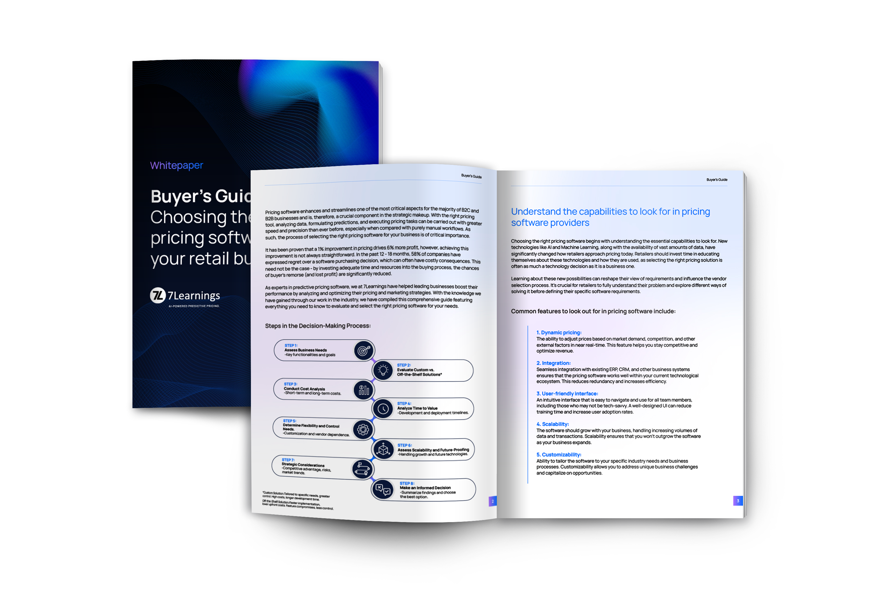 Buyer's guide for choosing pricing software for retail businesses.