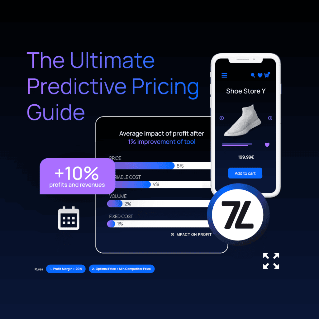 Predictive pricing guide showing profit impact and mobile store app.