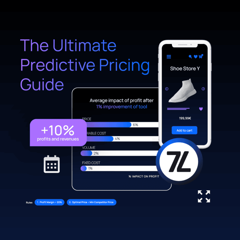 Predictive pricing guide showing profit impact and mobile store app.