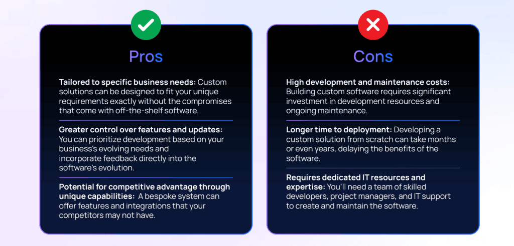 Comparison of custom software development pros and cons.