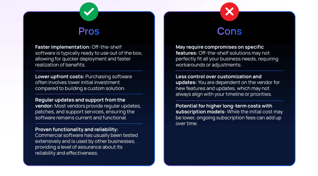 Pros and cons comparison chart for off-the-shelf software.