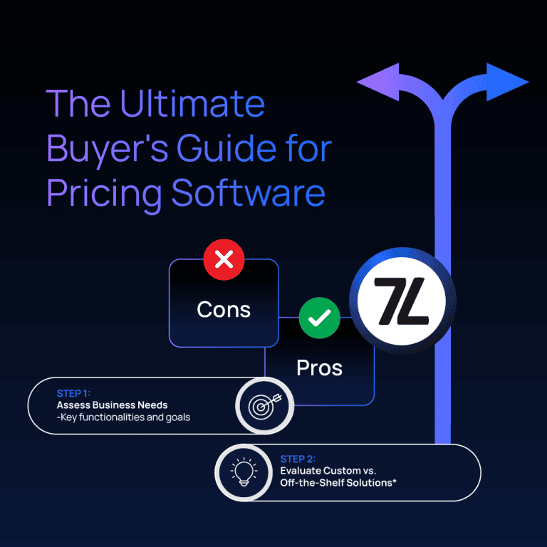 The Ultimate Buyer's Guide for Pricing Software infographic.