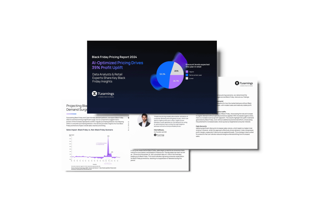 Black Friday Pricing Report 2024 by 7Learnings showing data insights.