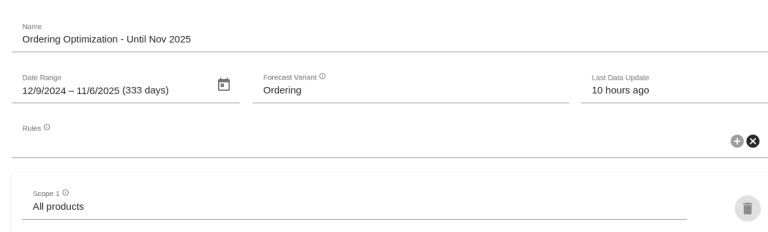Ordering Optimization dashboard with date range and product scope details.