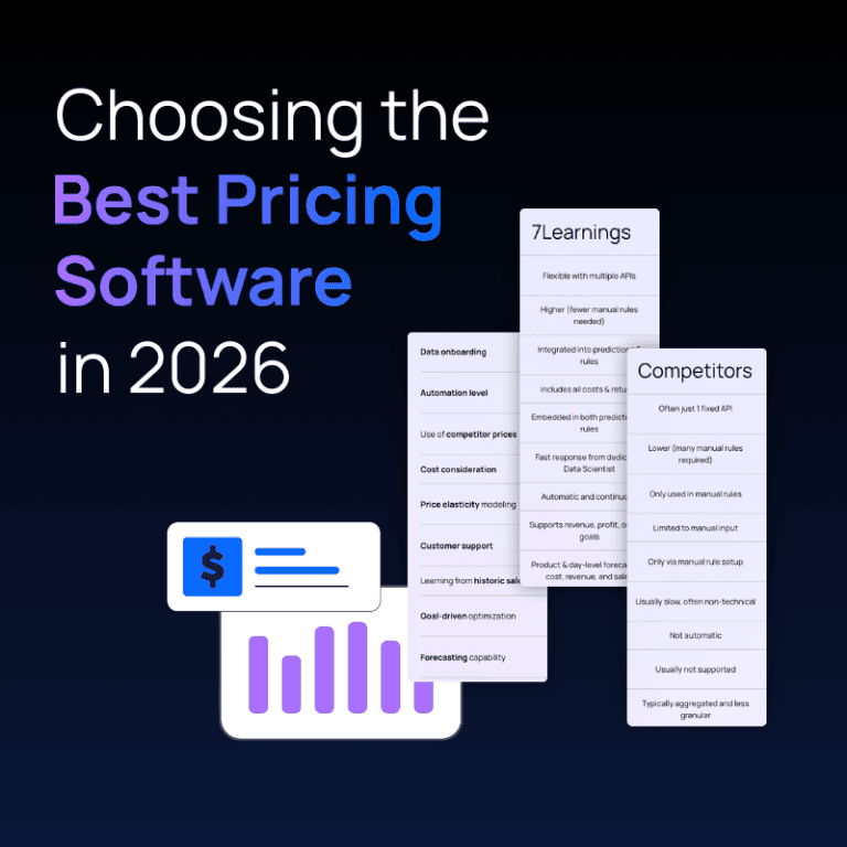 Choosing the Best Pricing Software in 2026 comparison infographic.