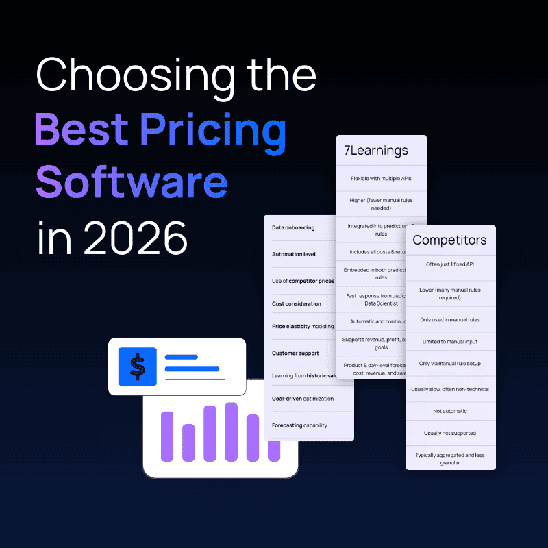 Choosing the Best Pricing Software in 2026 comparison infographic.