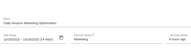 Dashboard for Daily Amazon Marketing Optimization with date range details.