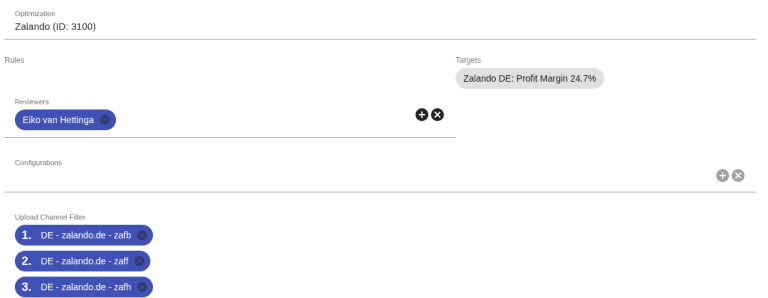 Dashboard for Zalando optimization with targets and channel filters.
