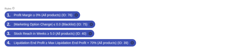 A numbered list of four business rules in blue buttons.