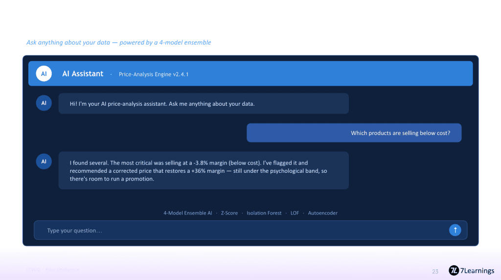 Screenshot of an AI price-analysis assistant chat interface.