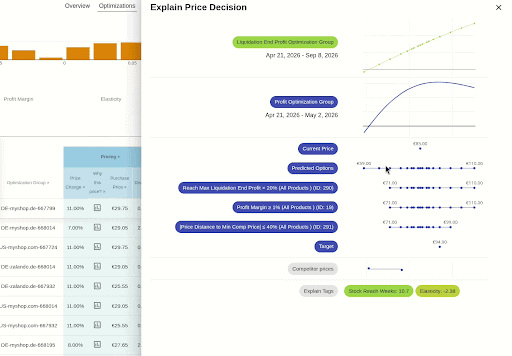 7Learnings platform explaining price decisions to users (source: 7Learnings)