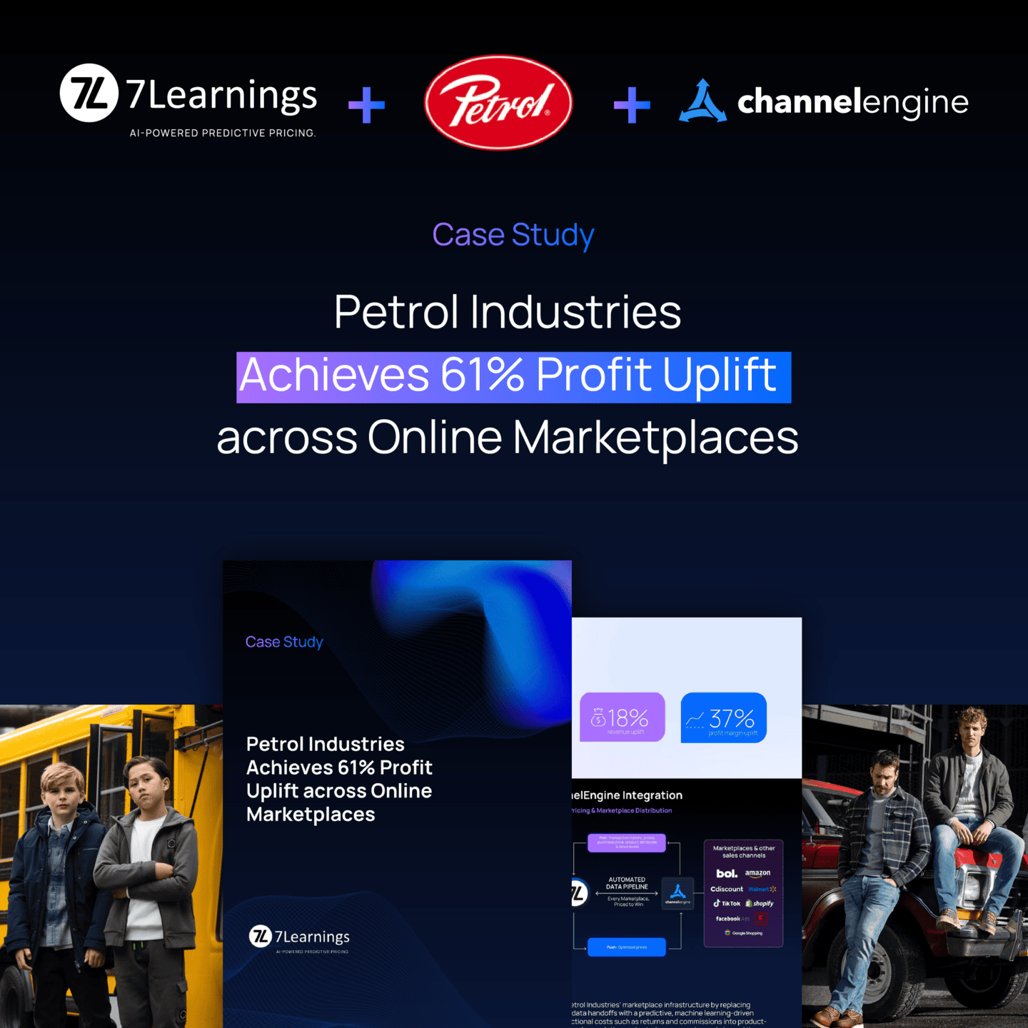 Case study graphic for Petrol Industries showing 61% profit uplift.