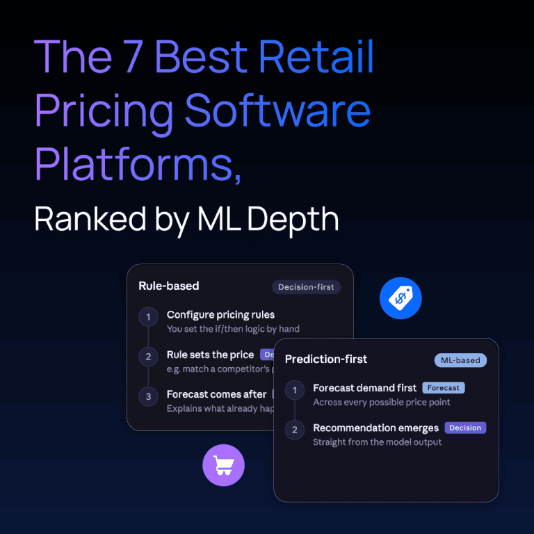 Graphic comparing rule-based and prediction-first retail pricing strategies.
