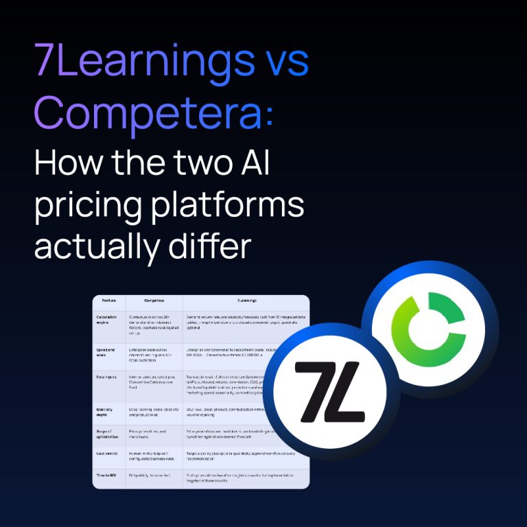 Comparison chart of 7Learnings versus Competera AI pricing platforms.