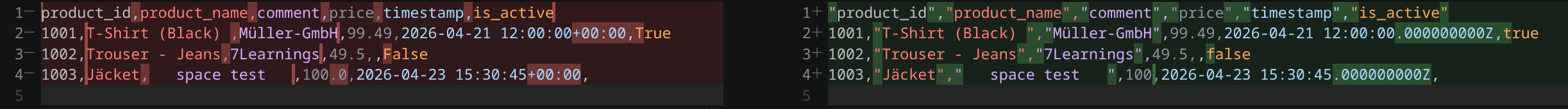 changelog-image